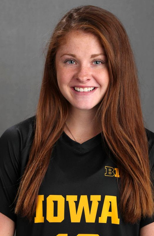Courtney Powell - Women's Soccer - University of Iowa Athletics