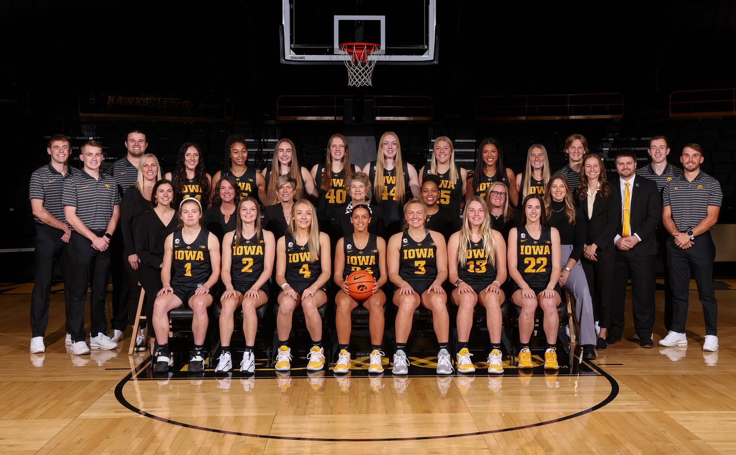 Iowa Women's Basketball Recruiting 2019