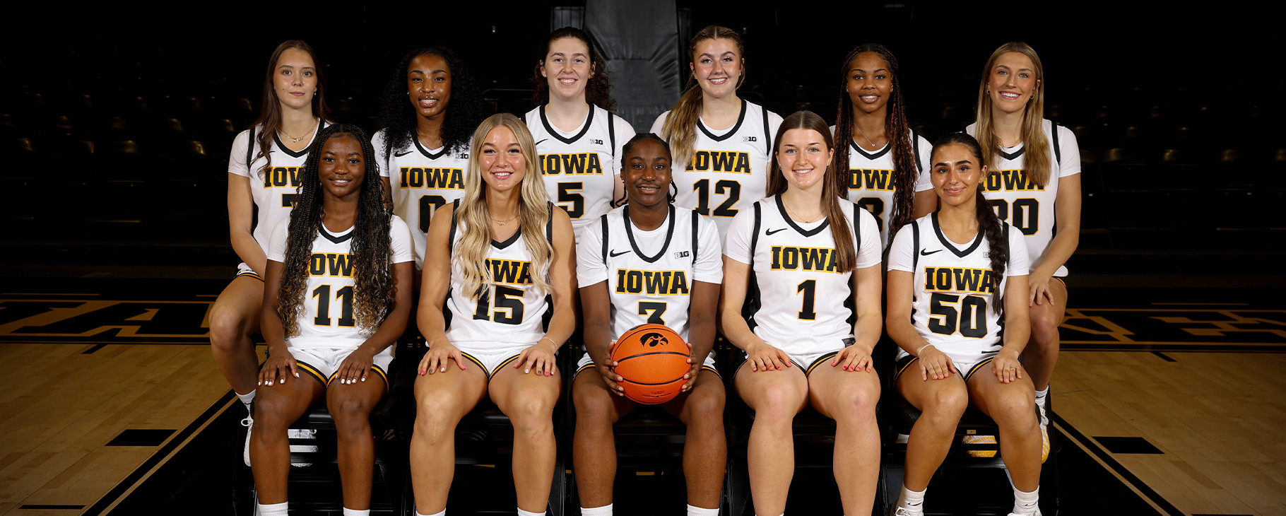 Iowa Women's Basketball news